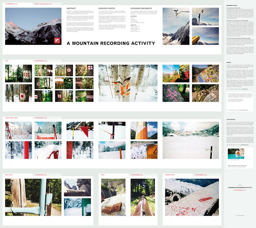 LUCE CHOULES A Mountain Recording Activity